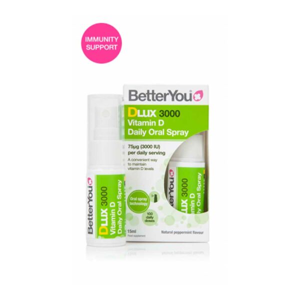 better you dlux3000 oral spray 1 2