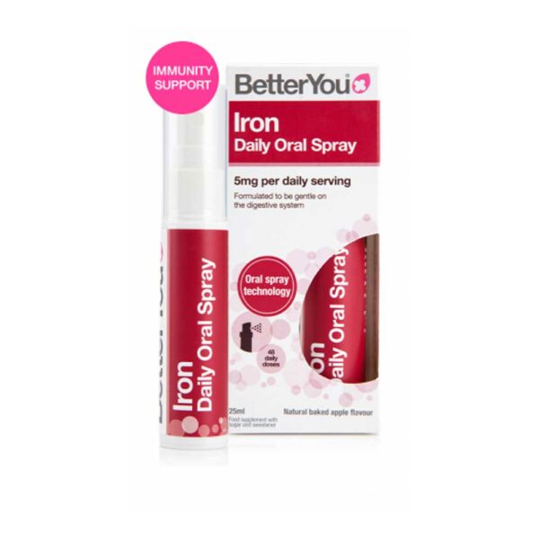 better you iron daily oral spray 1 2